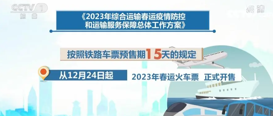 2023年四川春运工作电视电话会议召开 确保群众顺利安全回家过年